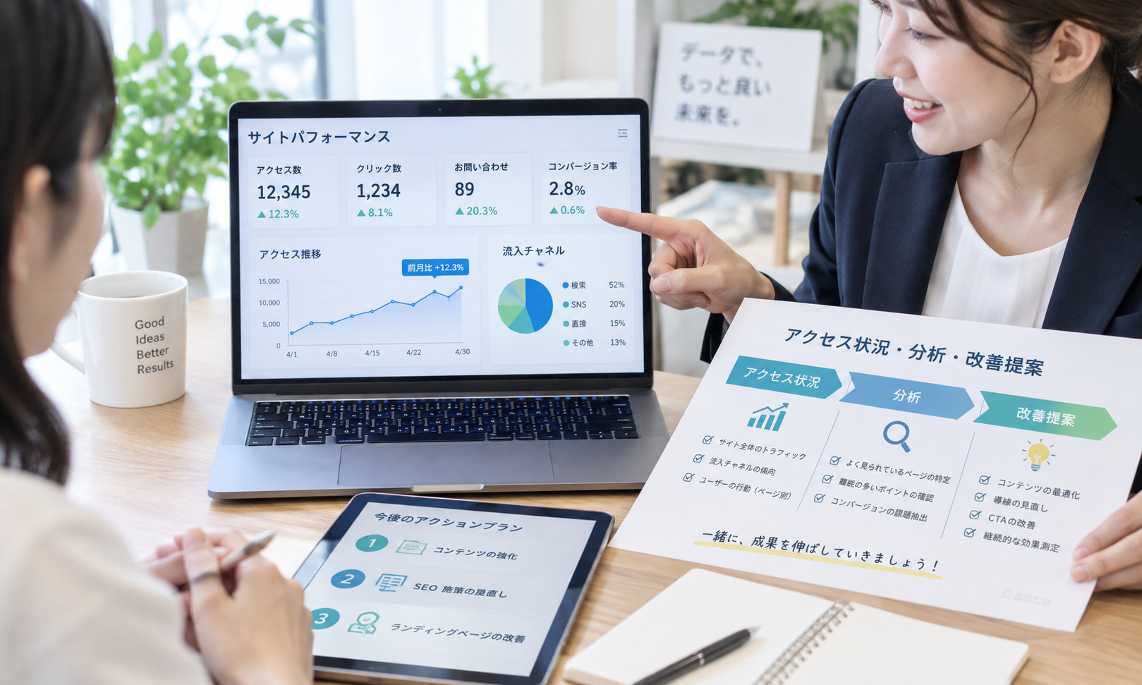 データ分析・アクセス状況の確認と改善提案のイメージ