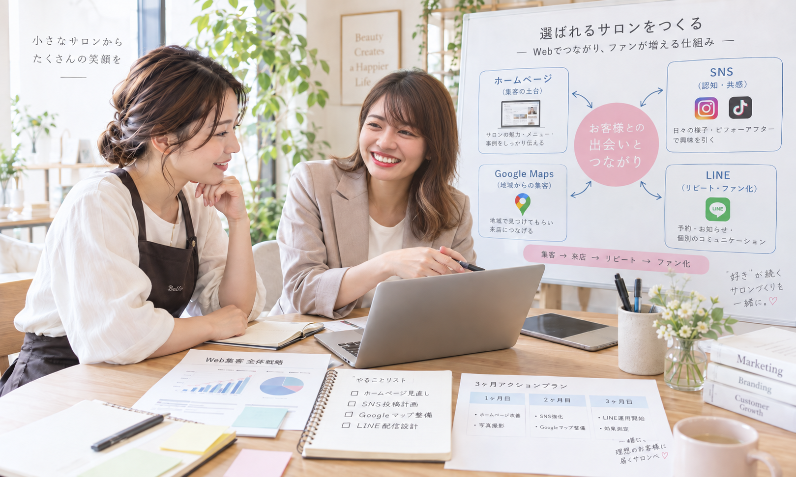 WEB集客全体の戦略設計を行う様子