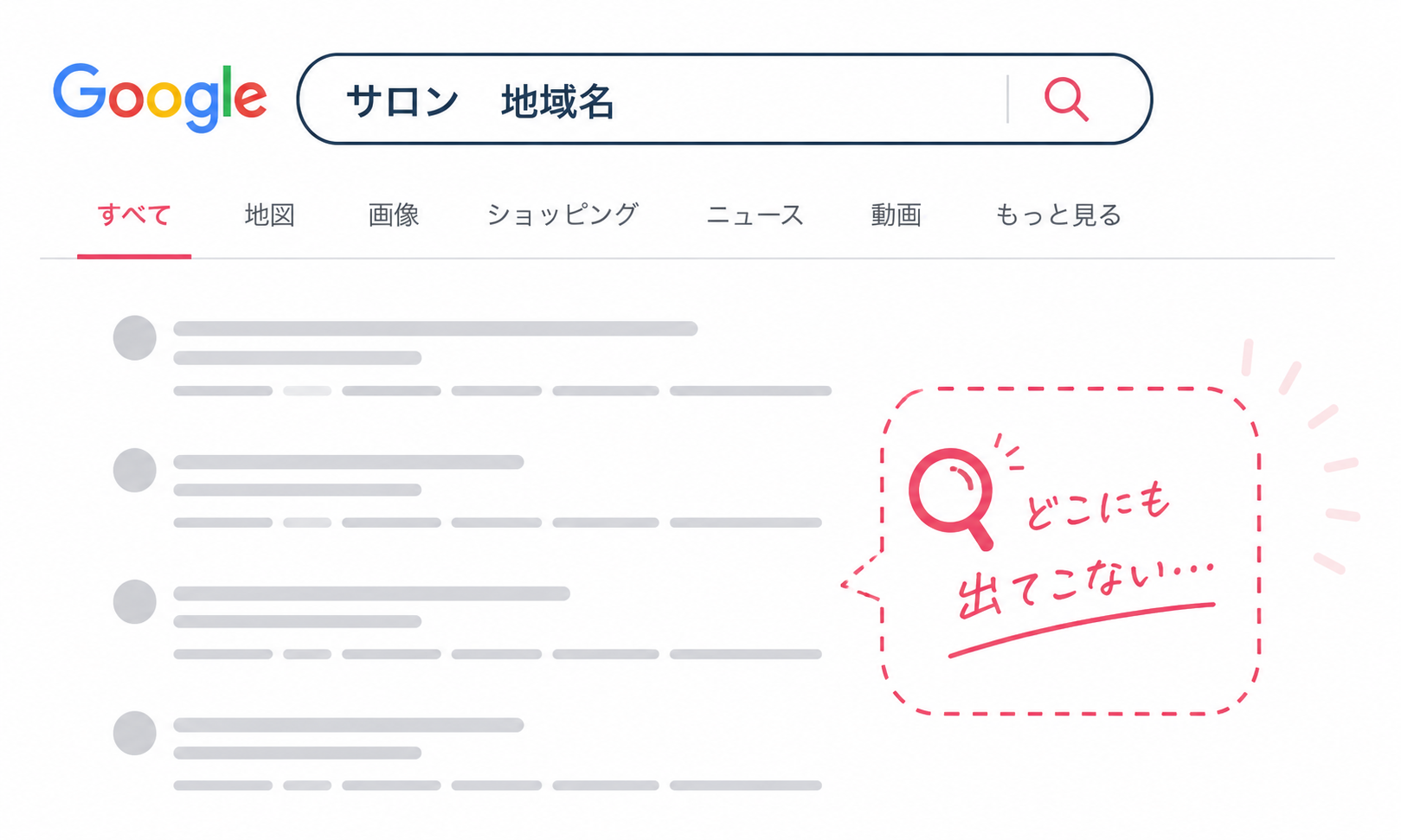 検索しても、自分のサイトが見つからない