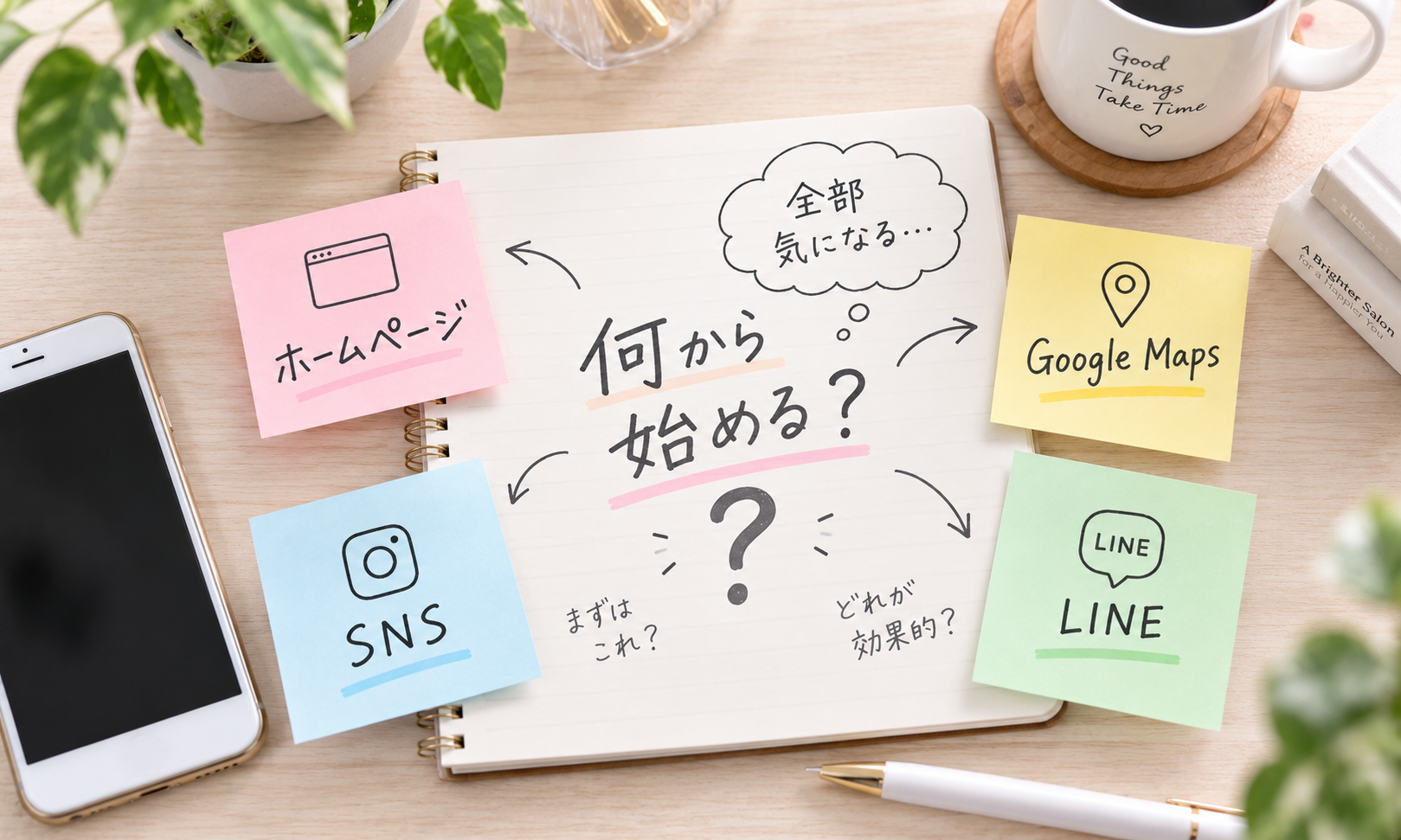 ホームページやSNSなど複数のWEB集客施策が散乱し、何から始めればいいか分からないイメージ