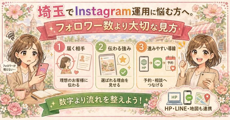 埼玉でInstagram運用に悩む女性オーナー向けに、フォロワー数より大切な見方を3つの視点で分かりやすく紹介したイラスト調アイキャッチ画像