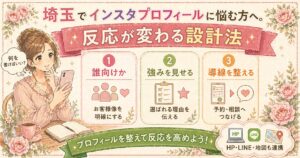 埼玉でインスタプロフィールに悩む女性オーナー向けに、反応が変わる設計法を3つの視点で分かりやすく紹介したイラスト調アイキャッチ画像
