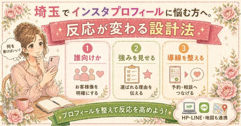 埼玉でインスタプロフィールに悩む女性オーナー向けに、反応が変わる設計法を3つの視点で分かりやすく紹介したイラスト調アイキャッチ画像