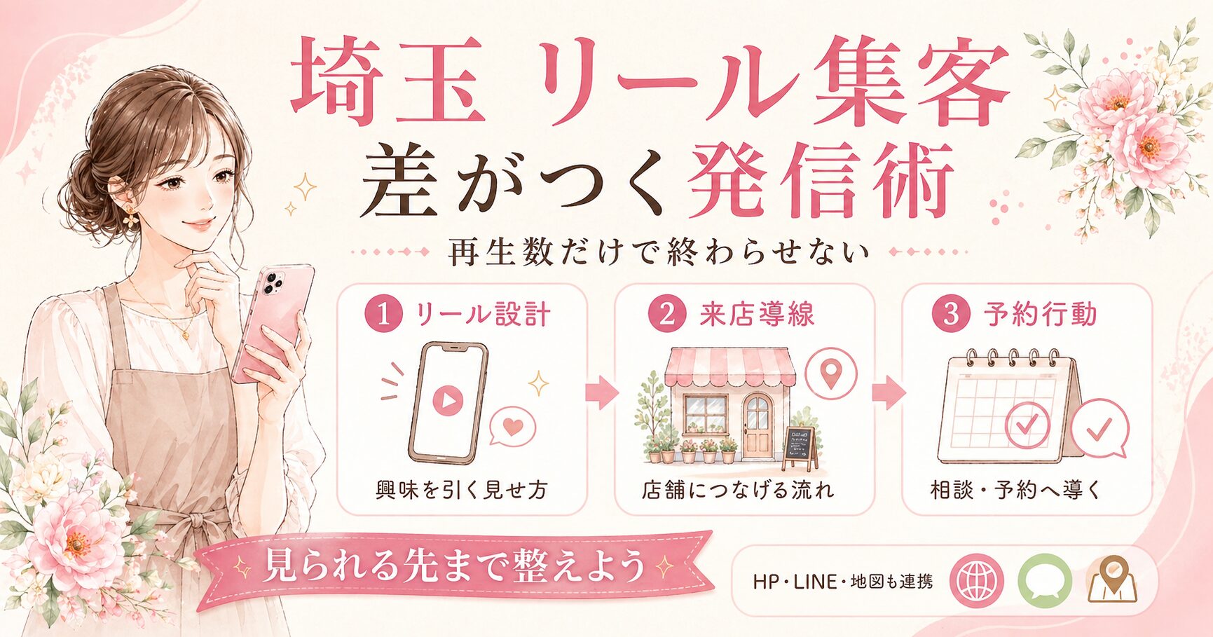 埼玉でリール集客に悩む女性オーナー向けに、来店導線まで考える発信術を3つの視点で分かりやすく紹介したイラスト調アイキャッチ画像