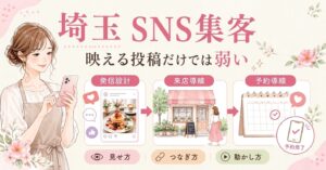 埼玉でSNS集客に悩む方向けに、映える投稿だけではなく来店につなげる考え方を紹介したイラスト調のアイキャッチ画像