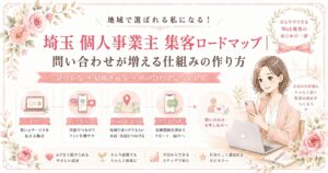 埼玉の個人事業主向けに、HP・SNS・Google Maps・公式LINEを活用して問い合わせが増える集客の仕組みを作る流れを示したイラスト