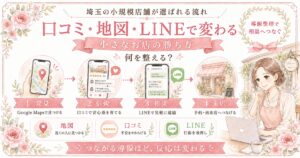 埼玉の小規模店舗集客で、口コミ・Google Maps・公式LINEを活用して問い合わせや再来店につなげる流れを示したアイキャッチ画像