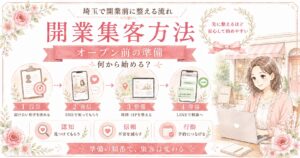 埼玉で開業前に整える集客方法として、設計・発信・地図やHP整備・LINE導線の流れを解説したアイキャッチ画像