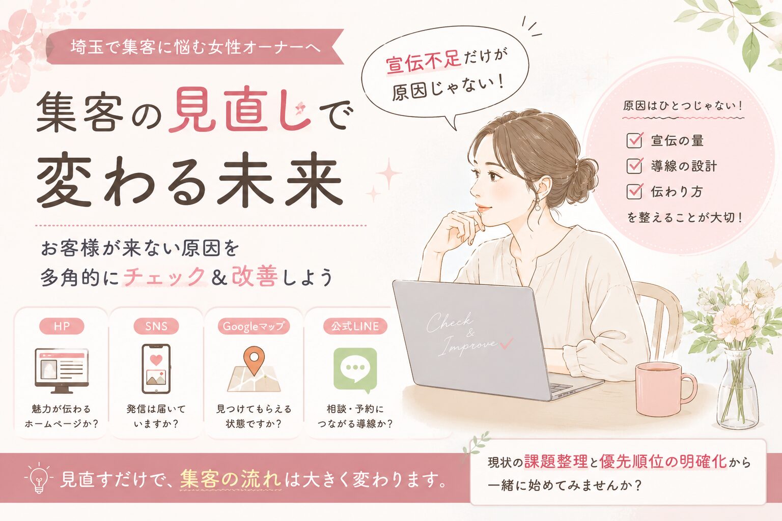 埼玉の集客見直しで、お客様が来ない原因を宣伝不足だけでなくHP・SNS・地図・LINE導線から整理するアイキャッチ画像