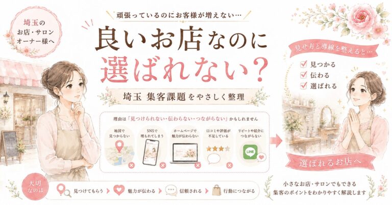 埼玉の集客課題として、良いお店なのに選ばれない原因を地図・SNS・HP・口コミ・LINE導線から整理するアイキャッチ画像
