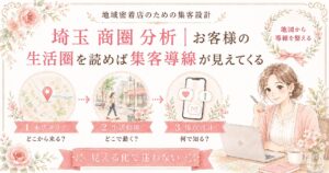 埼玉 商圏 分析をテーマに、お客様の生活圏を読み、来店エリア・生活動線・接点設計から集客導線を整理するアイキャッチ画像
