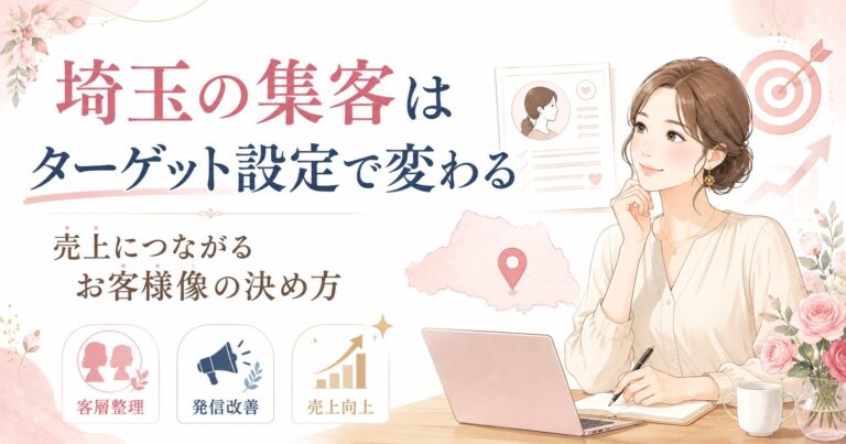 埼玉の店舗集客はターゲット設定で変わることを、女性経営者とお客様像・発信改善・売上向上の要素で表したアイキャッチ画像