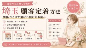 埼玉で顧客定着を目指す店舗向けに、来店後フォロー・LINE配信・次回提案・再訪予約で関係づくりを整える流れを表した女性経営者向けアイキャッチ画像