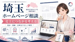埼玉でホームページ相談を考える女性経営者向けに、売上につながる考え方を「目的の明確化」「選ばれる強み」「行動しやすい流れ」「公開後の育て方」の4つの視点で紹介したアイキャッチ画像
