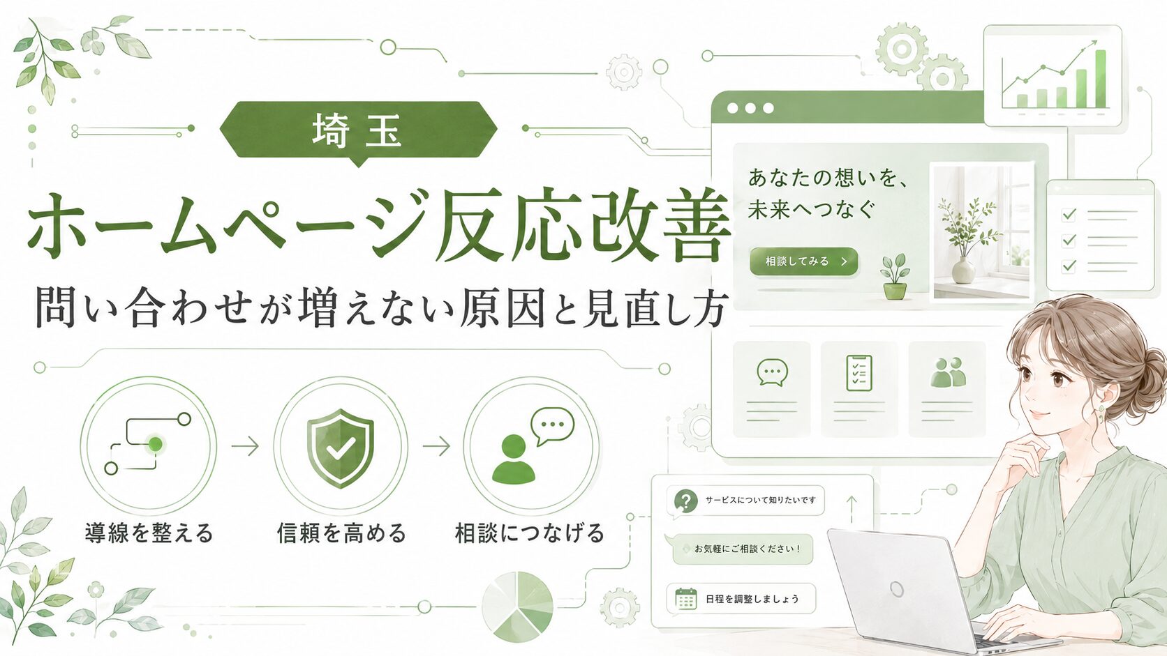 埼玉でホームページ反応改善をしたい女性経営者向けに、問い合わせが増えない原因と導線・信頼・相談導線の見直し方を解説するグリーン系機械調のアイキャッチ画像