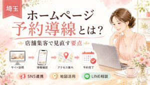 埼玉の女性経営者向けに、ホームページ予約導線の見直しポイントをやさしいイラストで紹介したアイキャッチ画像。サイト訪問から情報確認、アクセス案内、予約完了までの流れと、SNS連携・地図活用・LINE相談の要素が描かれている。