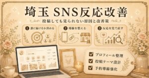 埼玉のSNS反応改善として、誰に届けるか・導線設計・反応分析の3つを見直すポイントをまとめたアイキャッチ画像