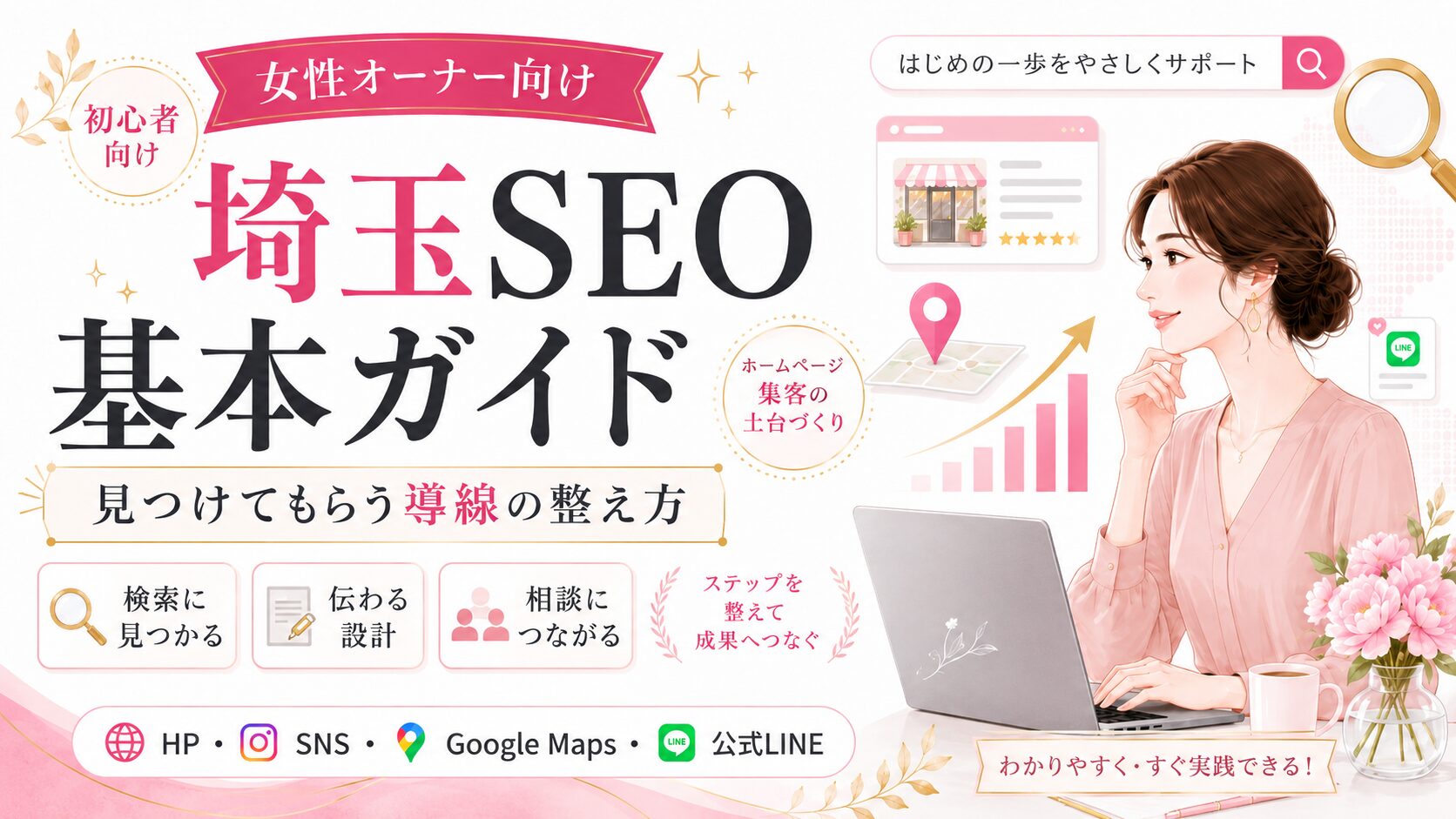 埼玉SEO基本ガイドのアイキャッチ画像。女性オーナー向けに、検索に見つかる導線やホームページ集客の土台づくりを解説しているデザイン。