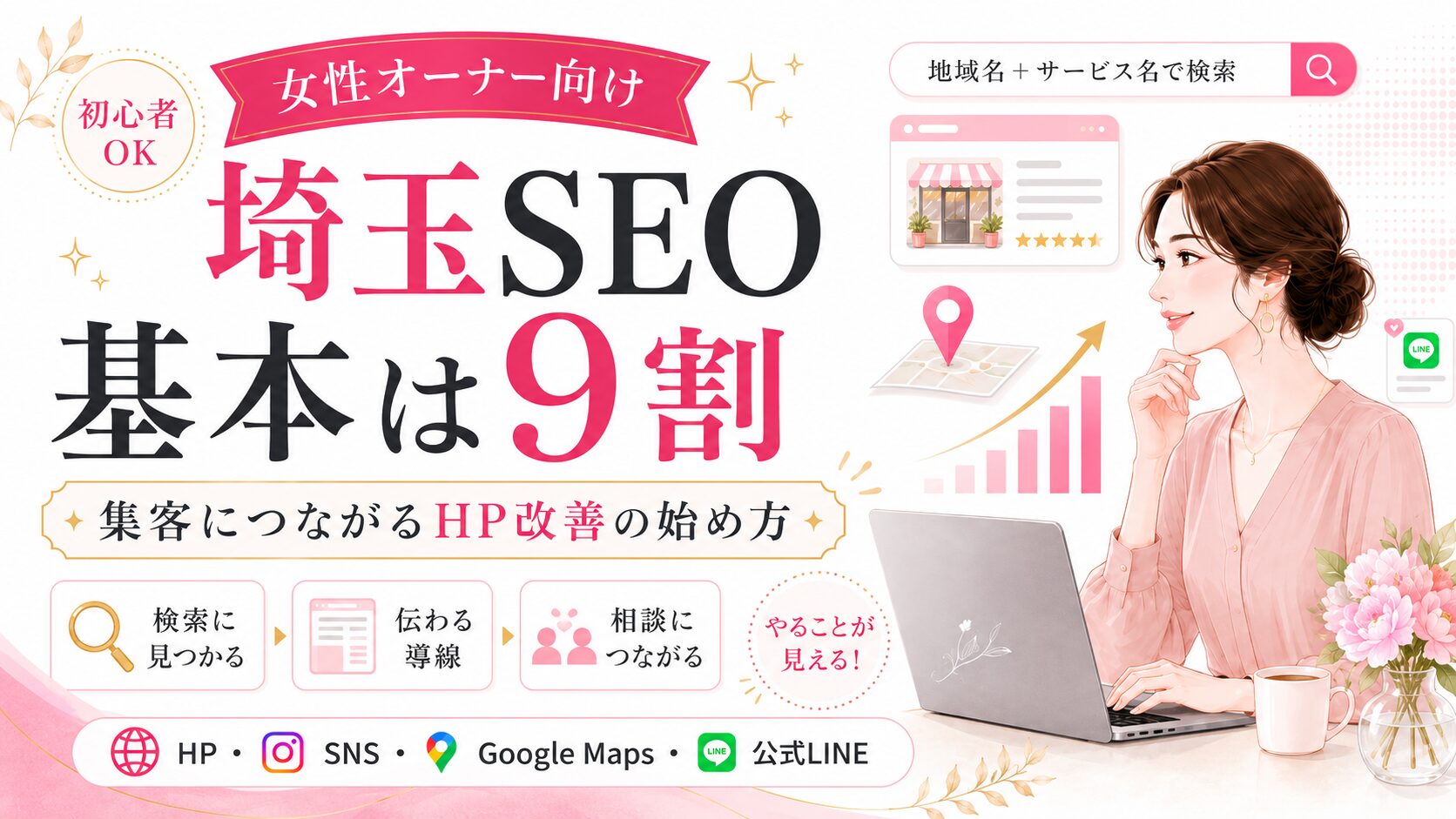 埼玉SEOの基本とホームページ改善の始め方を、女性オーナー向けに分かりやすく伝えるアイキャッチ画像。