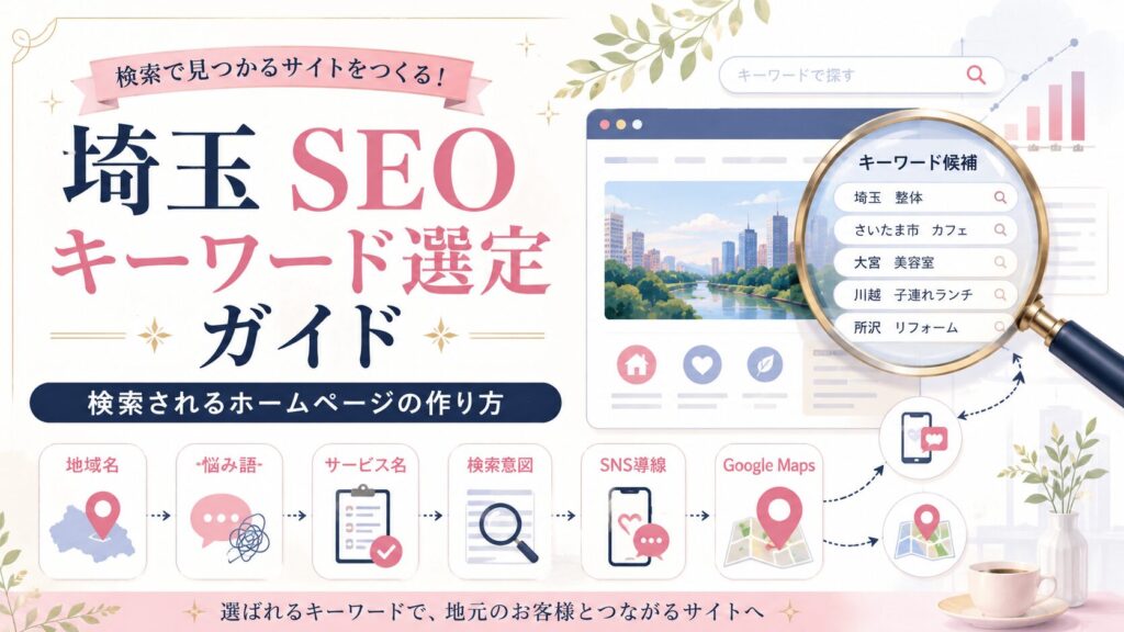 埼玉SEOキーワード選定ガイドのアイキャッチ画像。地域名・悩み語・サービス名・検索意図を整理し、検索されるホームページ作りを表現したデザイン。