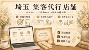埼玉の店舗向け集客代行として、課題整理・導線改善・継続支援の進め方をまとめたアイキャッチ画像