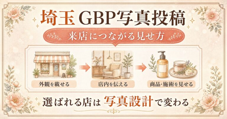 埼玉のGBP写真投稿で来店につなげるために、外観・店内・商品や施術写真の見せ方を整理したアイキャッチ画像