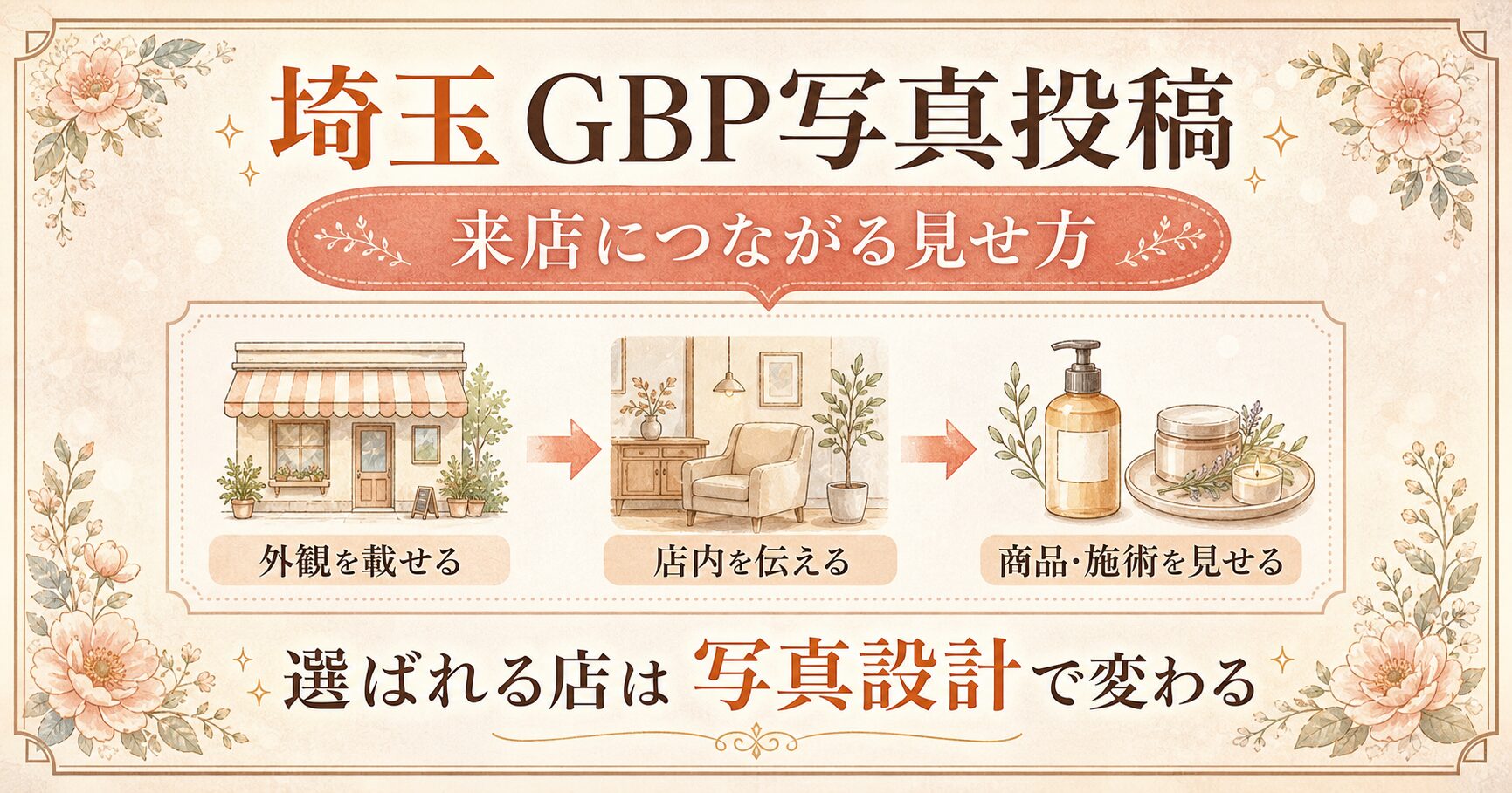 埼玉のGBP写真投稿で来店につなげるために、外観・店内・商品や施術写真の見せ方を整理したアイキャッチ画像