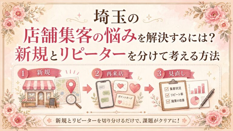 埼玉の店舗集客の悩みを、新規客とリピーターに分けて整理し、集客改善の見直し順を示したアイキャッチ画像
