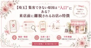 埼玉で集客できない原因を、地図・検索、比較、予約導線の入口から整理し、来店前に離脱されるお店の特徴を示したアイキャッチ画像