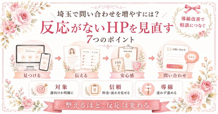 埼玉で問い合わせを増やすために、反応がないHPの導線や信頼設計を見直す7つのポイントを示した女性向けイラスト