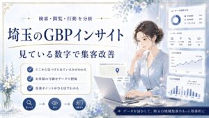 埼玉のGBPインサイトをテーマにしたアイキャッチ画像。女性オーナーがパソコンでGoogleビジネスプロフィールのデータを確認し、検索・閲覧・行動を分析して集客改善につなげる様子を表現している。
