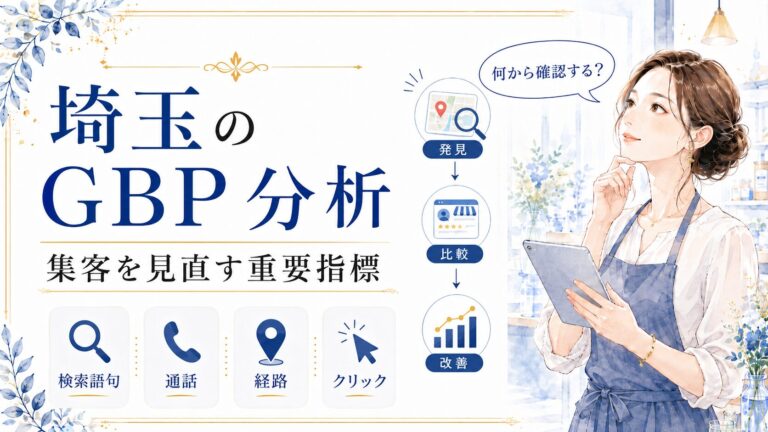 埼玉のGBP分析で見るべき検索語句・通話・経路・クリックを、女性経営者向けに分かりやすく示したアイキャッチ画像