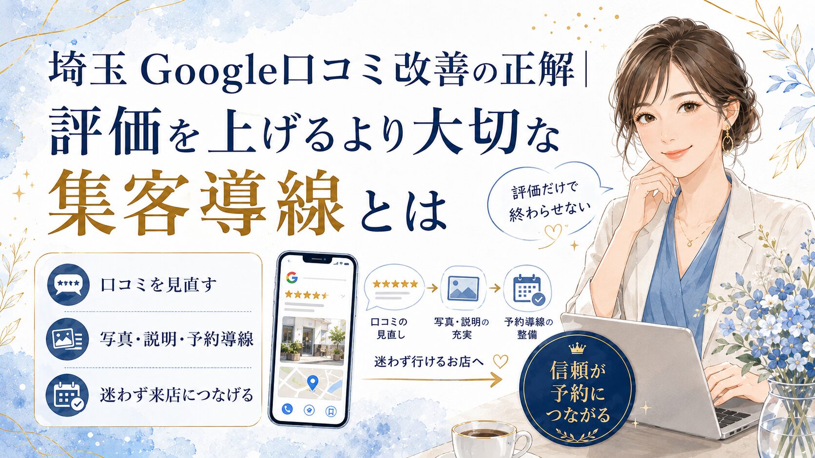 埼玉のGoogle口コミ改善で、評価を上げるだけでなく写真・説明・予約導線を整えて集客につなげる方法を解説するブログアイキャッチ画像