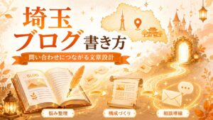 埼玉で問い合わせにつながるブログの書き方を、悩み整理・構成づくり・相談導線で表したオレンジのファンタジー調イラスト