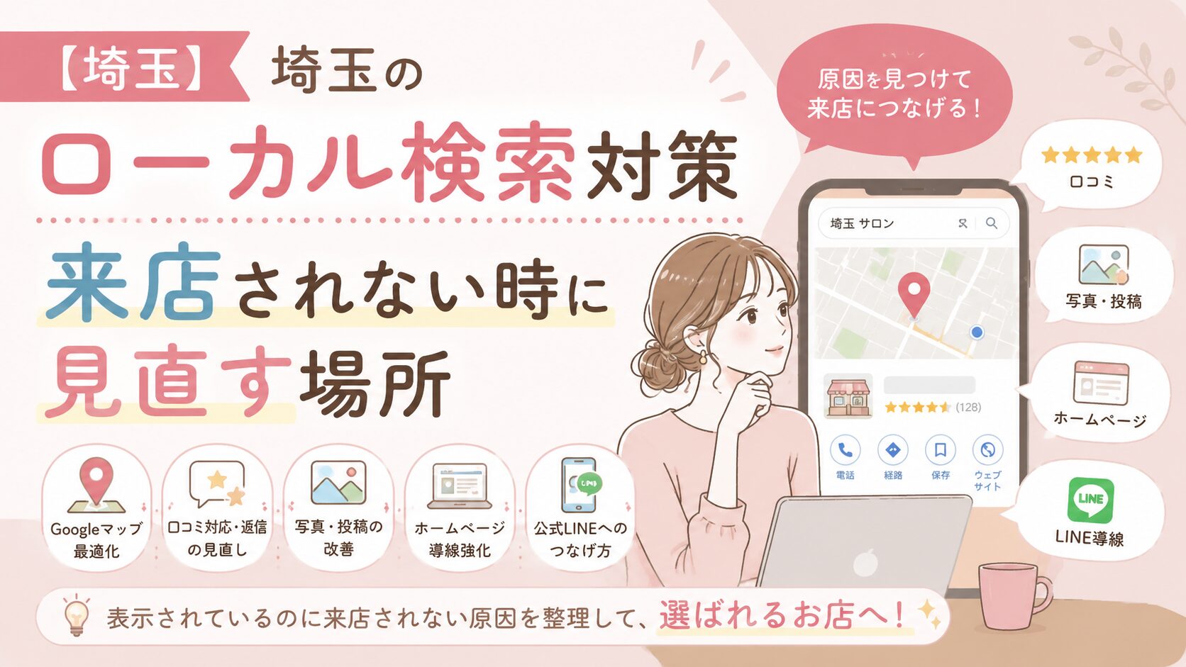 埼玉のローカル検索対策として、検索されても来店されない原因をGoogleマップ・口コミ・写真・ホームページ導線から見直す方法を解説するブログアイキャッチ画像