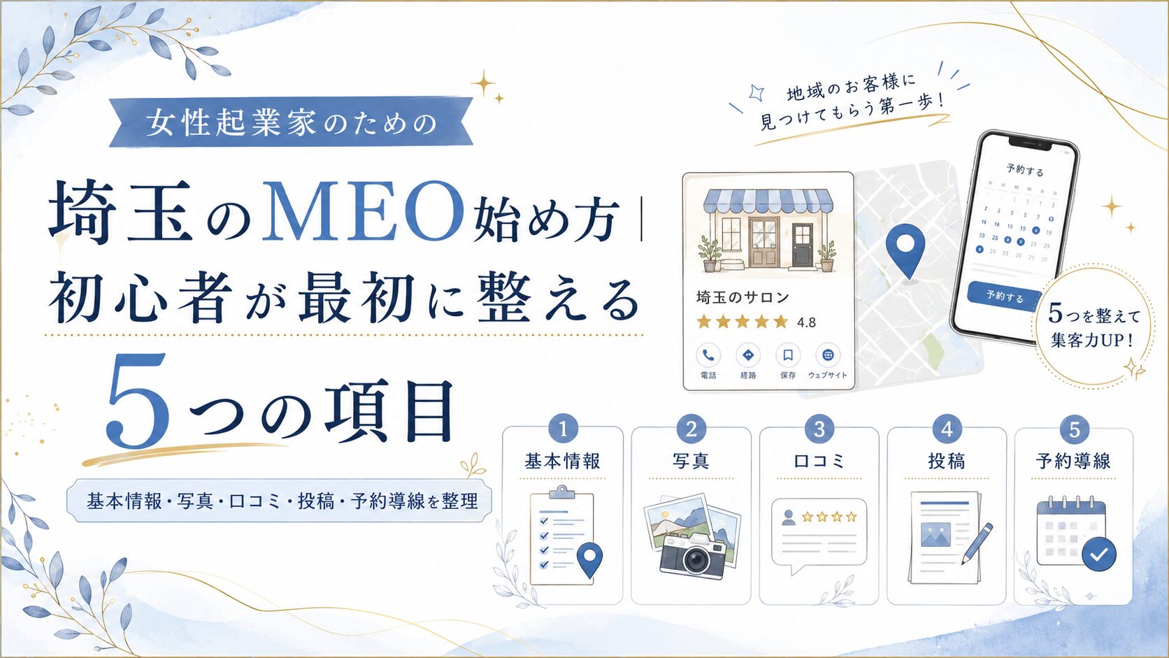埼玉のMEO始め方をテーマに、初心者が最初に整える基本情報・写真・口コミ・投稿・予約導線の5項目を解説するアイキャッチ画像
