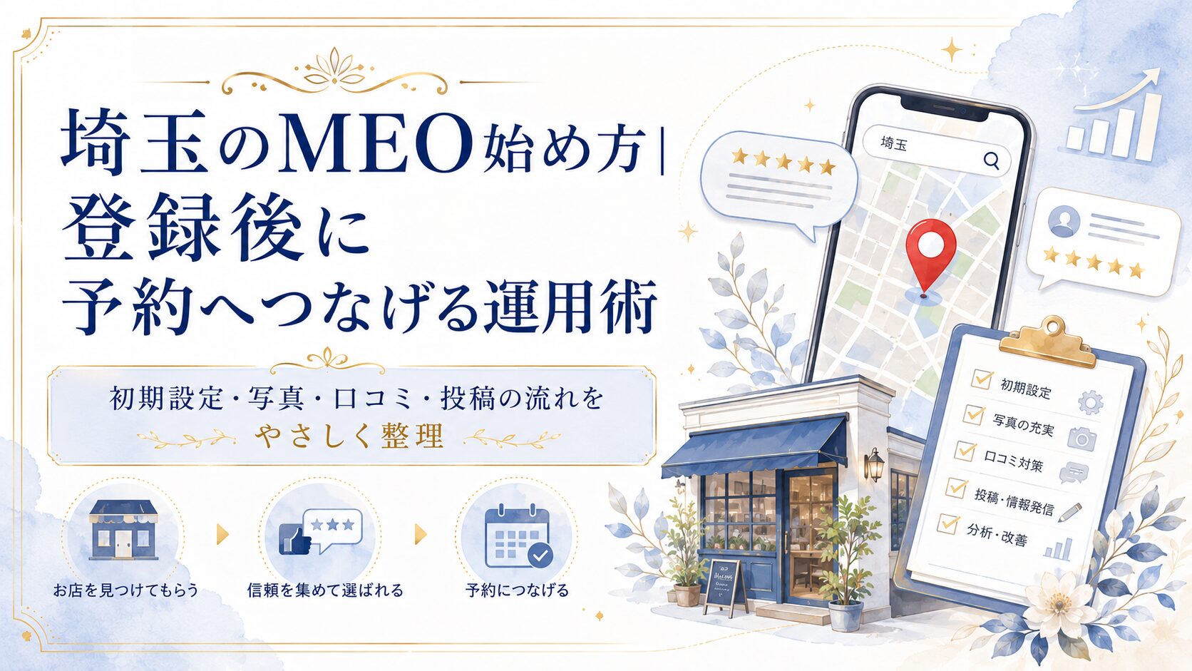 埼玉のMEOは始めてからが本番というテーマで、登録後に写真・口コミ・投稿・予約導線を整えて集客につなげる方法を解説するアイキャッチ画像