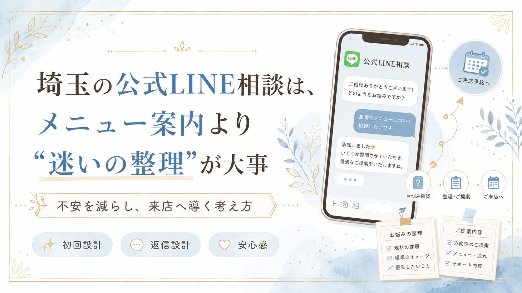 埼玉の公式LINE相談はメニュー案内より迷いの整理が大事というテーマで、相談内容を整理し来店予約へ導く流れを解説するアイキャッチ画像