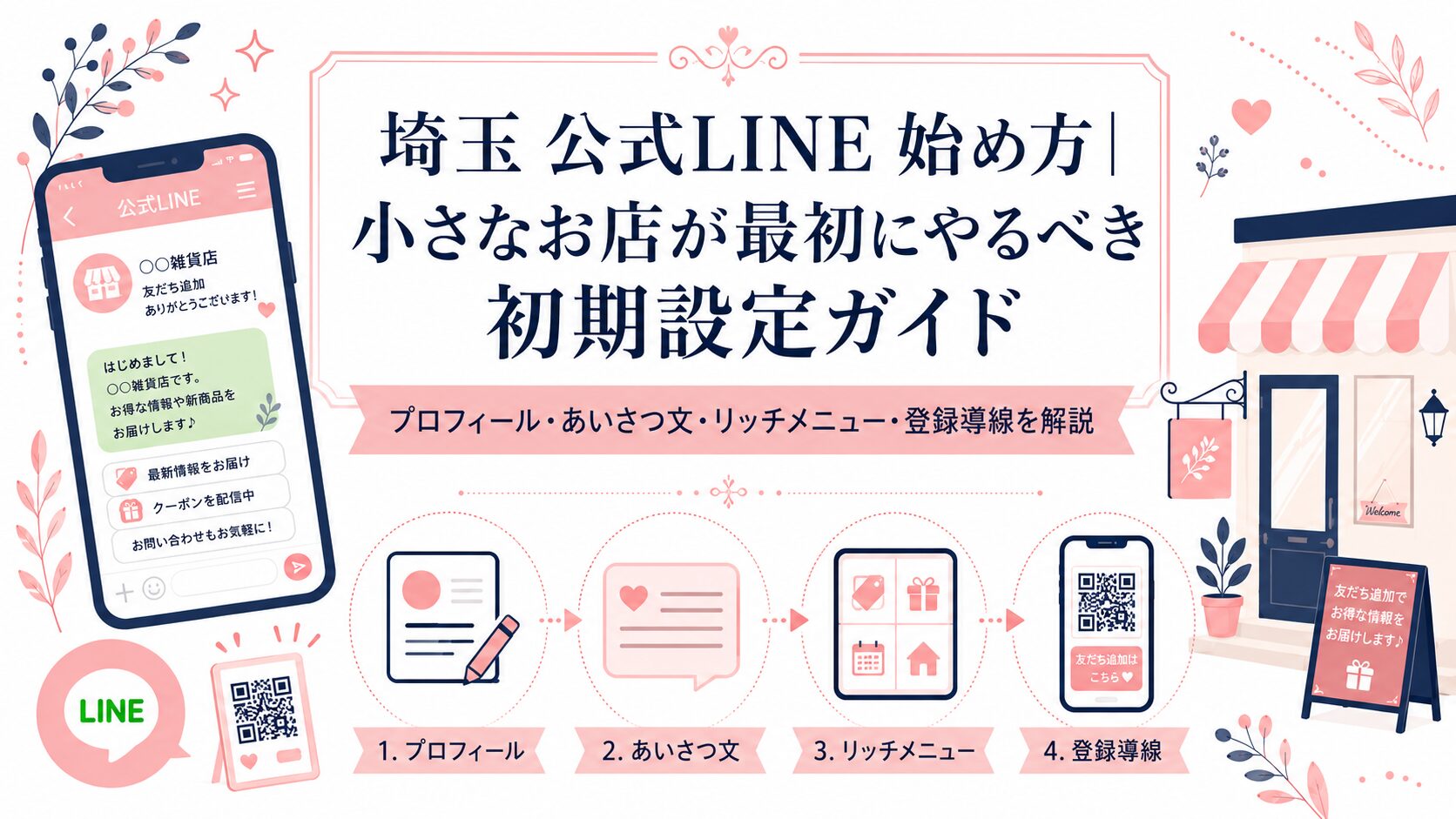 埼玉の小さなお店向けに、公式LINEの始め方とプロフィール・あいさつ文・リッチメニュー・登録導線の初期設定を解説するアイキャッチ画像