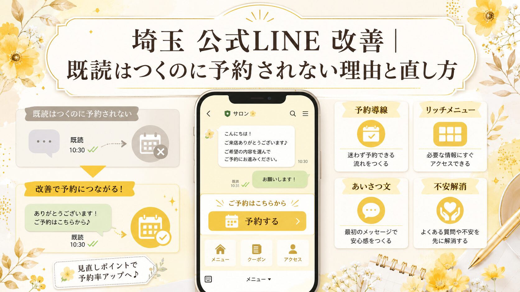 埼玉の店舗向けに、公式LINEで既読はつくのに予約されない原因と、予約導線・リッチメニュー・あいさつ文の改善方法を解説するアイキャッチ画像