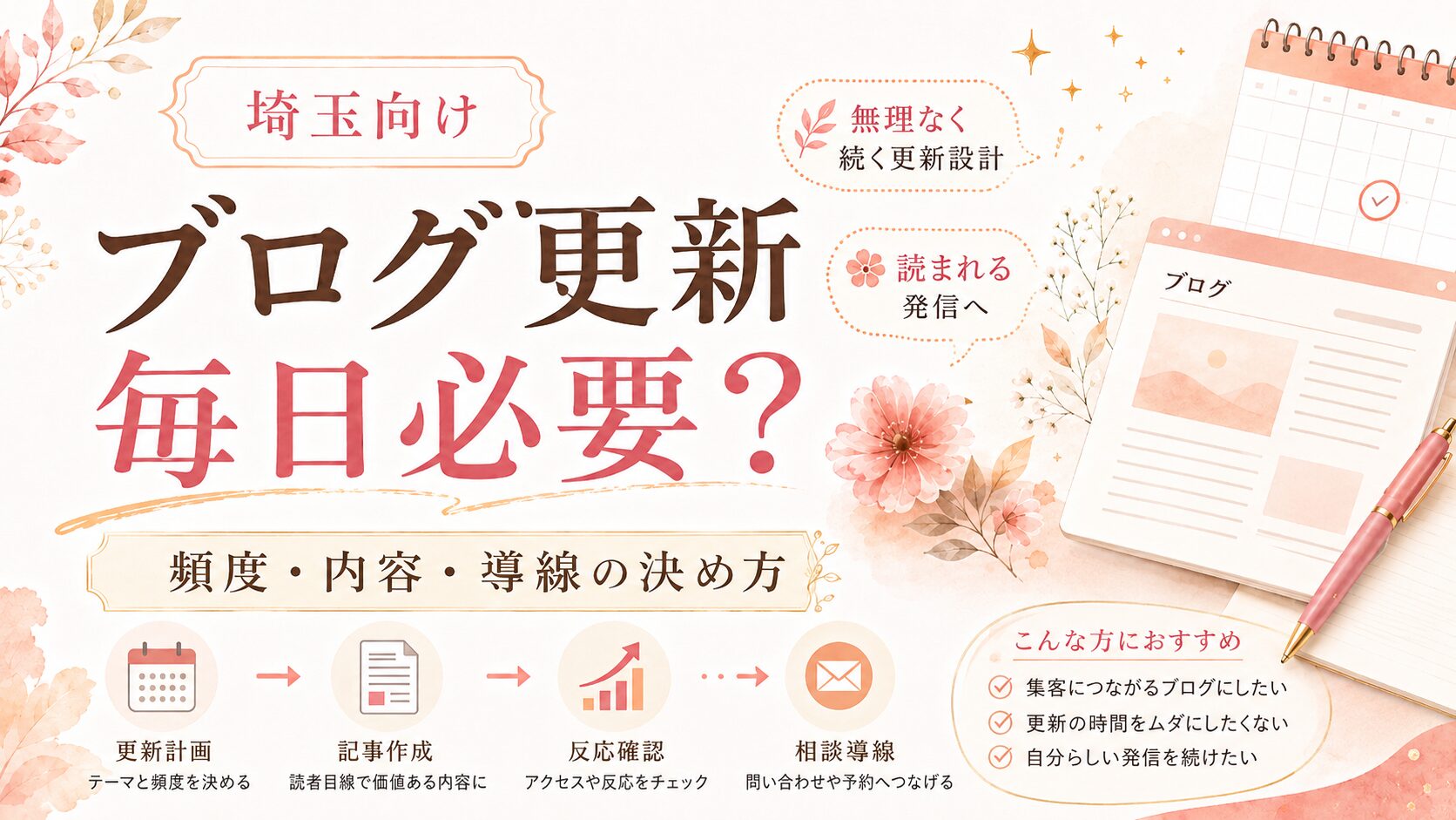 埼玉向けのブログ更新について、毎日必要かどうかと頻度・内容・導線の決め方を表した女性経営者向けイラスト