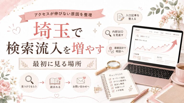 埼玉で検索流入を増やすために、入口記事・内部SEO・導線設計を見直す流れを表した女性経営者向けイラスト