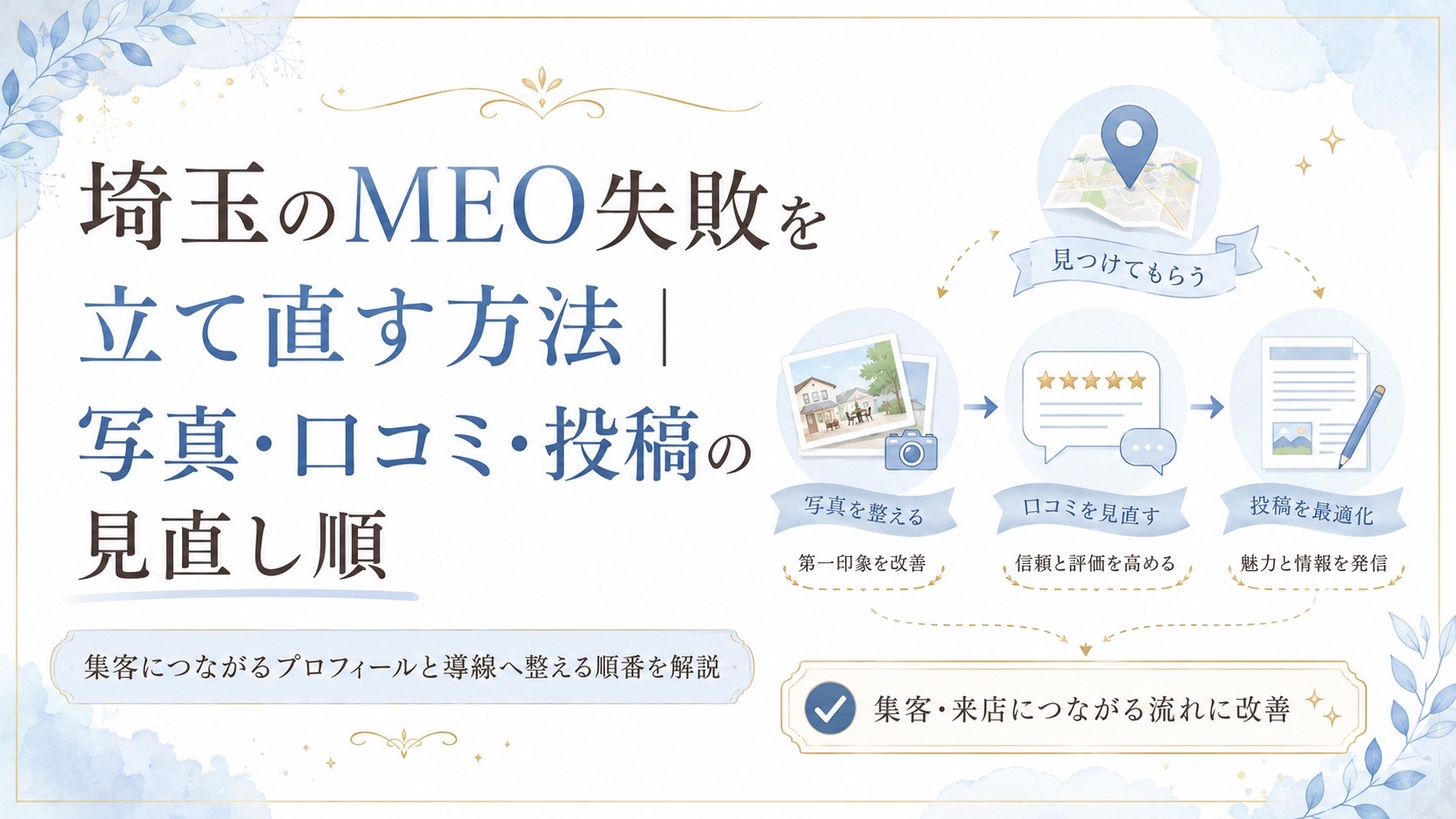 埼玉のMEO失敗を立て直す方法をテーマに、写真・口コミ・投稿を見直す順番と集客につながる改善導線を解説するアイキャッチ画像