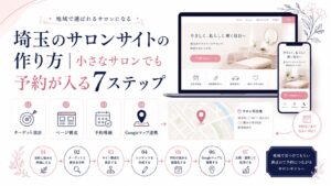 埼玉のサロンサイトの作り方と、予約につながる7ステップを紹介するイラスト