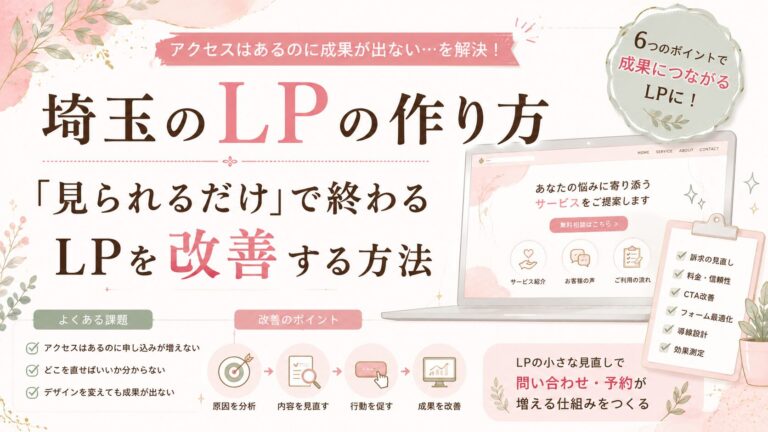 埼玉のLPでアクセスはあるのに成果が出ない原因と、問い合わせにつなげる6つの改善ポイントを紹介するイラスト