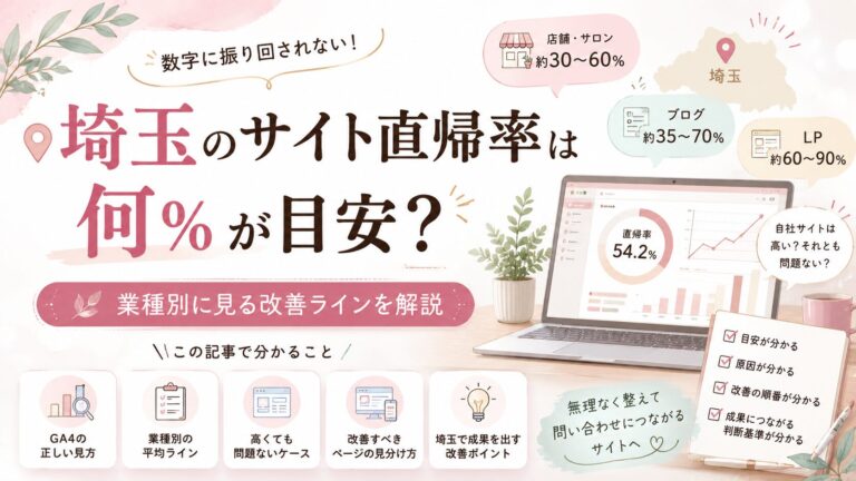 埼玉のサイト直帰率の目安を、店舗・サロン、ブログ、LPの業種別に比較し、改善ラインを解説するアイキャッチ画像