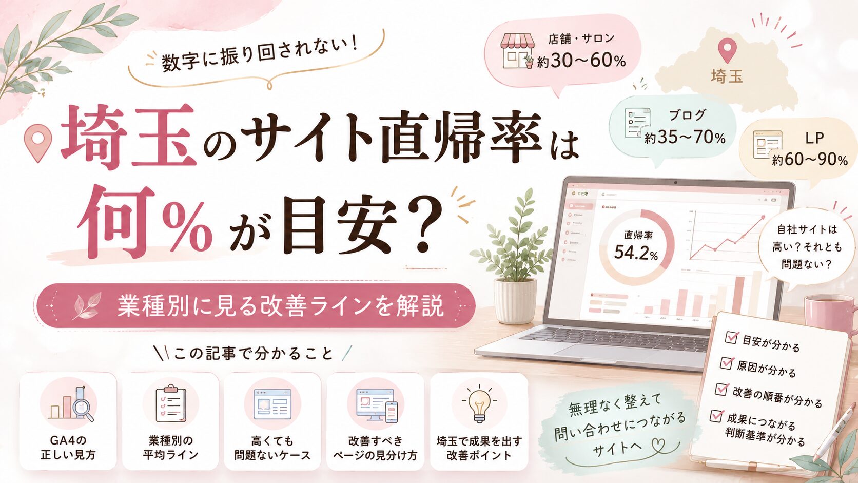 埼玉のサイト直帰率の目安を、店舗・サロン、ブログ、LPの業種別に比較し、改善ラインを解説するアイキャッチ画像