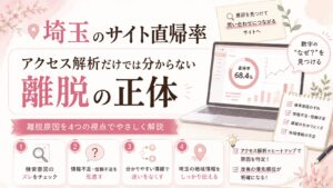 埼玉のサイト直帰率について、検索意図のずれ・情報不足・信頼不足・導線・地域情報から離脱原因を解説するアイキャッチ画像