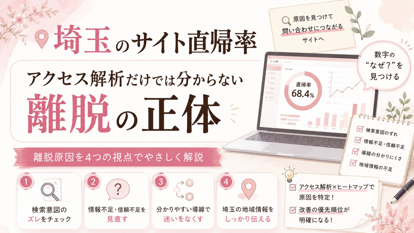 埼玉のサイト直帰率について、検索意図のずれ・情報不足・信頼不足・導線・地域情報から離脱原因を解説するアイキャッチ画像