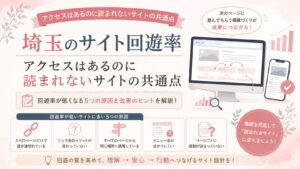 埼玉のサイト回遊率が低い原因を、導線設計・内部リンク・ページ構成・メニュー設計・ページの役割の5つの視点で解説するアイキャッチ画像